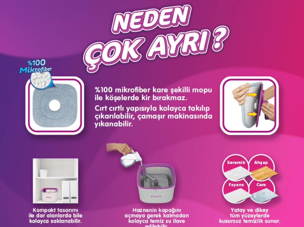 Parex Wondero Otomatik Temizlik Seti 
