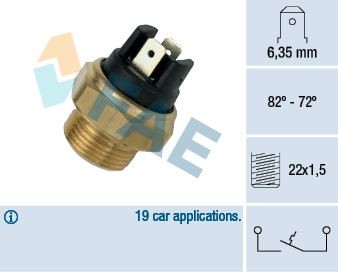 Fan Müşürü R9-R11-M131-J9