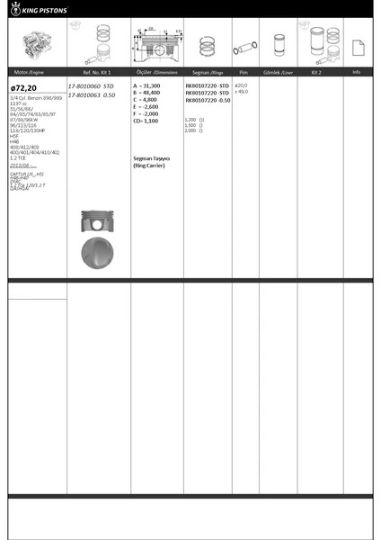 Motor Pi̇ston Segman Std 72.20mm Clio IV 12> Captur I 13> Megane IV 12> Dokker 12> Lodgy 12> Dus Ter 12> Juke 14> Qashqai 12> Pulsar 14> 1.2 Tce H5f 1.2 Hra2ddt