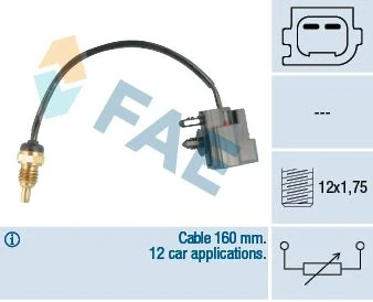 Hararet Müşürü Ford Connect 98> 1.8 Tdci̇ Si̇li̇ndi̇r Kapağina Gelen