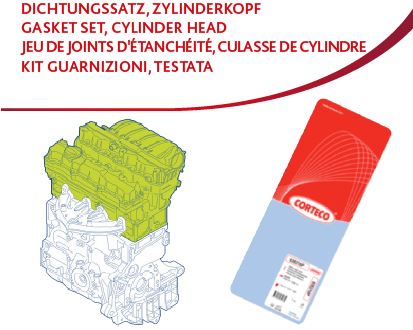 Üst Takım Conta Corsa B-Tigra-Combo 1.4 16v X14xe 417991p