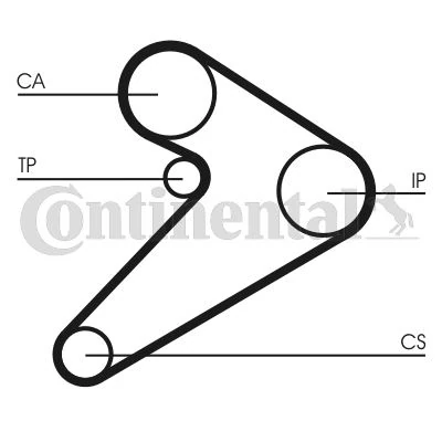 Tri̇ger Kayişi Eksantri̇k Kayişi Hyundai H100 2.5l D4bx 4d55 Panelvan. Kamyonet E.m. 88-96 / Mitsubishi L200 L300 2.5l 4d56 8v E.m. 86-99 163x254