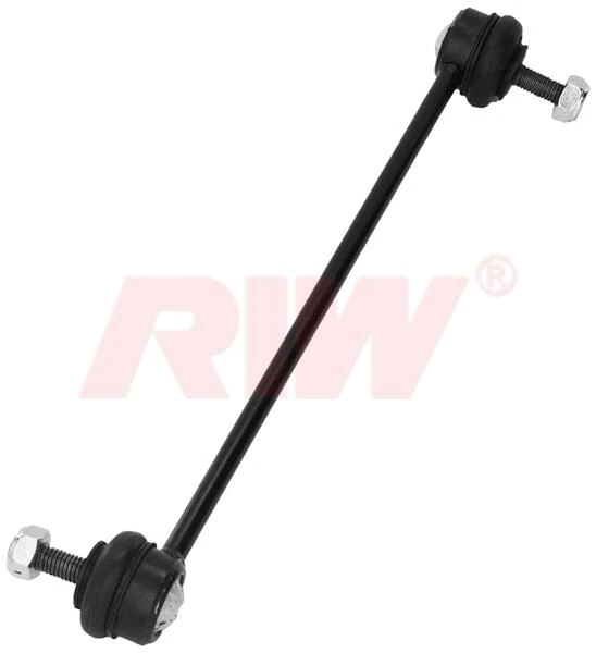 Z Rotu Ön Demi̇r Partner-Berlingo 06 > Xsara-Zx 99 > P306 93-01