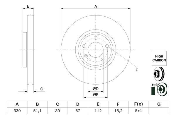 BOSCH Fren Disk MERCEDES-BENZ