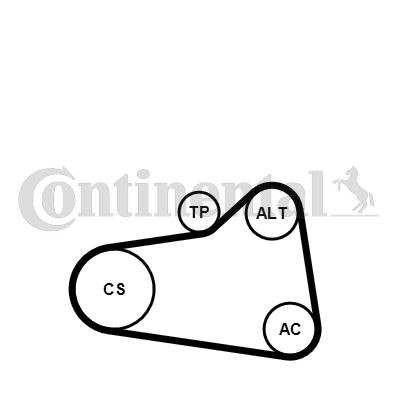 Alternatör Gergi̇ Ki̇ti̇ P207-P208-P308-P508-Rzc-P2008-P3008-P5008-Partner-Berlingo-C3-C4-C5-Ds3-Ds4-Ds5 1.4-1.6 Vti-Thp Ep3-Ep6