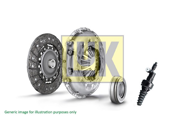 Debri̇yaj Seti̇ Baski Balata Rulman Debri̇yaj Merkezi̇ Fiat Grande Punto Evo Li̇nea Fiorino Doblo 1.4 05 Panda 12 1.2 Alfa Romeo Mi̇to 09 1.4