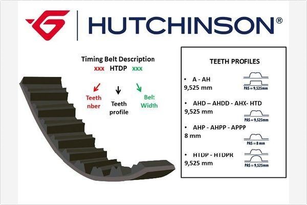 HUTCHINSON Triger Kayışı AUDI, PORSCHE, VOLKSWAGEN