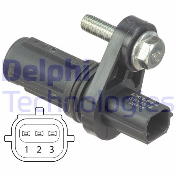 DELPHI Krank