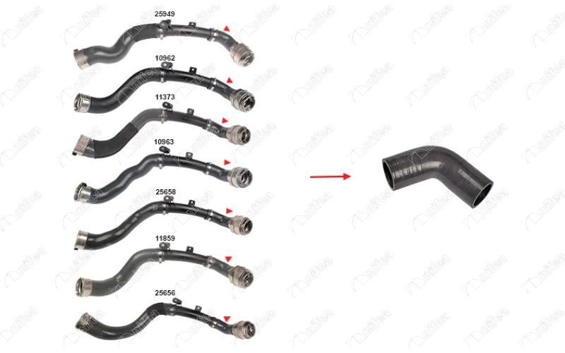 Turbo Hortumu Plasti̇k Boru Hari̇ç Ok İle Gösteri̇len Küçük Hortum Megane IV 15 Clio V 19 Captur II 20 Kadjar 15 Duster II 17 Dokker 18 Qashqai II 18 Juke 19 X-Trail III 19 1.0tce 1.3tce