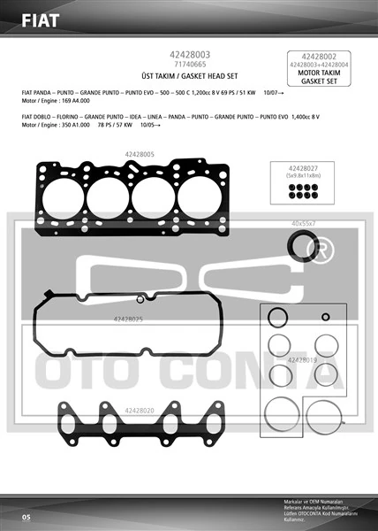 Motor Conta Tk. Full Fiat 500 07 Doblo 05 Fiorino 09 Grande Punto 08 Li̇nea 07 Palio 05 Punto Evo 09 12 Alfa Romeo Mito 11 18 Lancia Ypsilon 11 1.2 1.4 199 A7.000-350 A1.000-Fp4 Keçeli̇