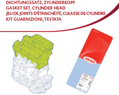 Takım Conta Üst Skc Li Megane III-Fluence-Clio III-Kangoo-Scenic III-Duster-Logan 1.5dci