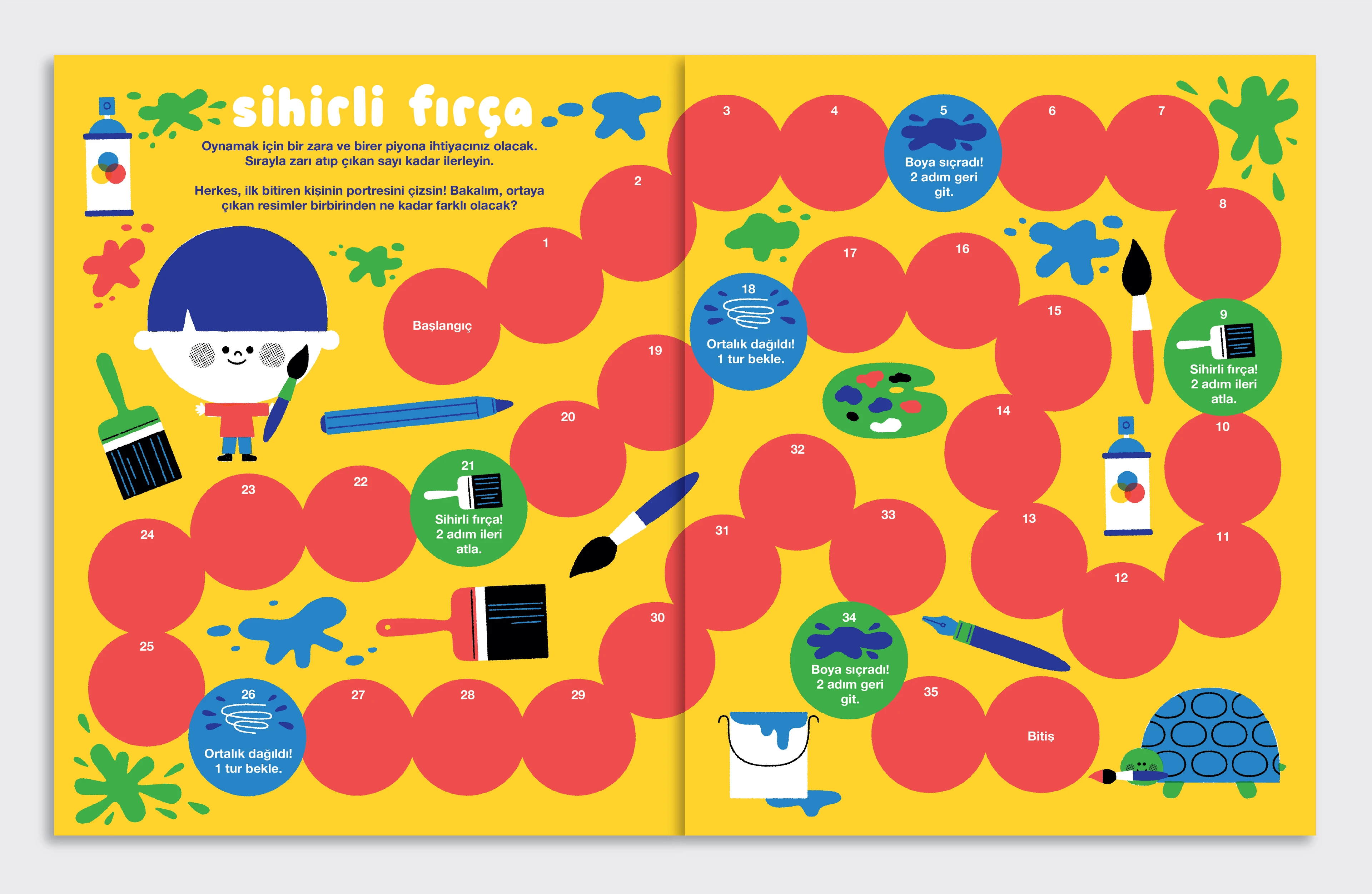 DOT - Sayı 2: Resim