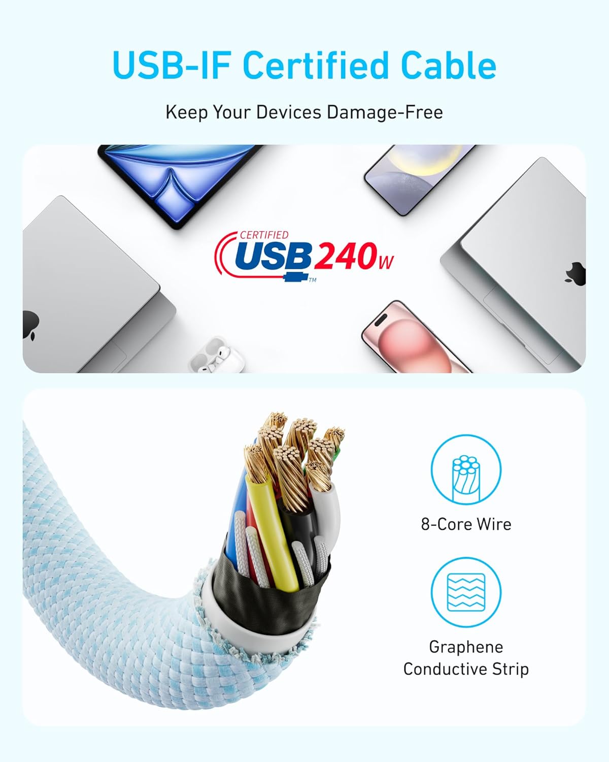 Anker Zolo USB C to C 240 W Hızlı Şarj Örgülü 1 m Kablo A8060, Siyah