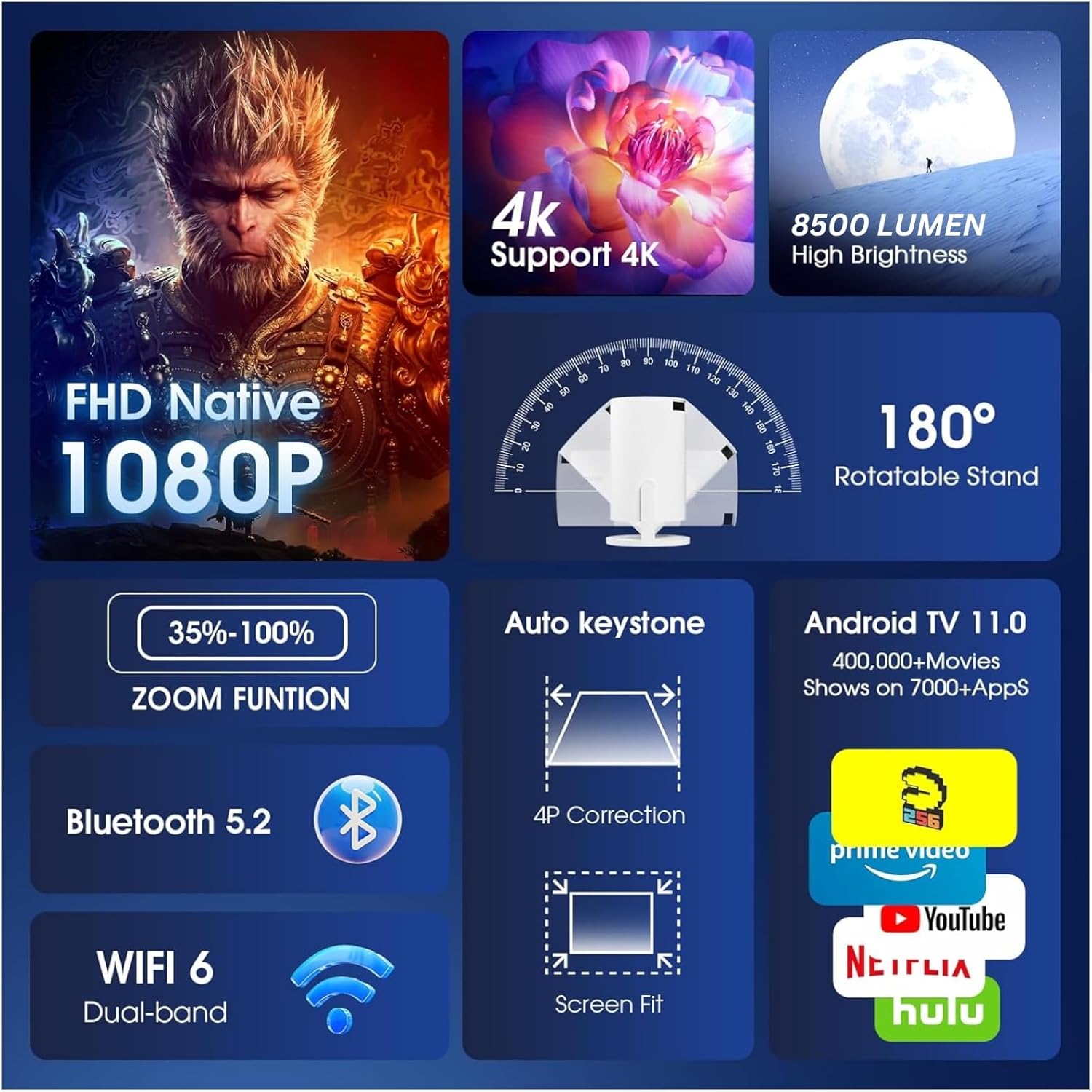 4K Projektör Hy300 Pro-1080P Full HD Görüntü Kalitesi, 8500 Lümen Yüksek Parlaklık Seviyesi, Uzaktan Kumandalı, WiFi 6, Bluetooth 5, Android 11, Otomatik...