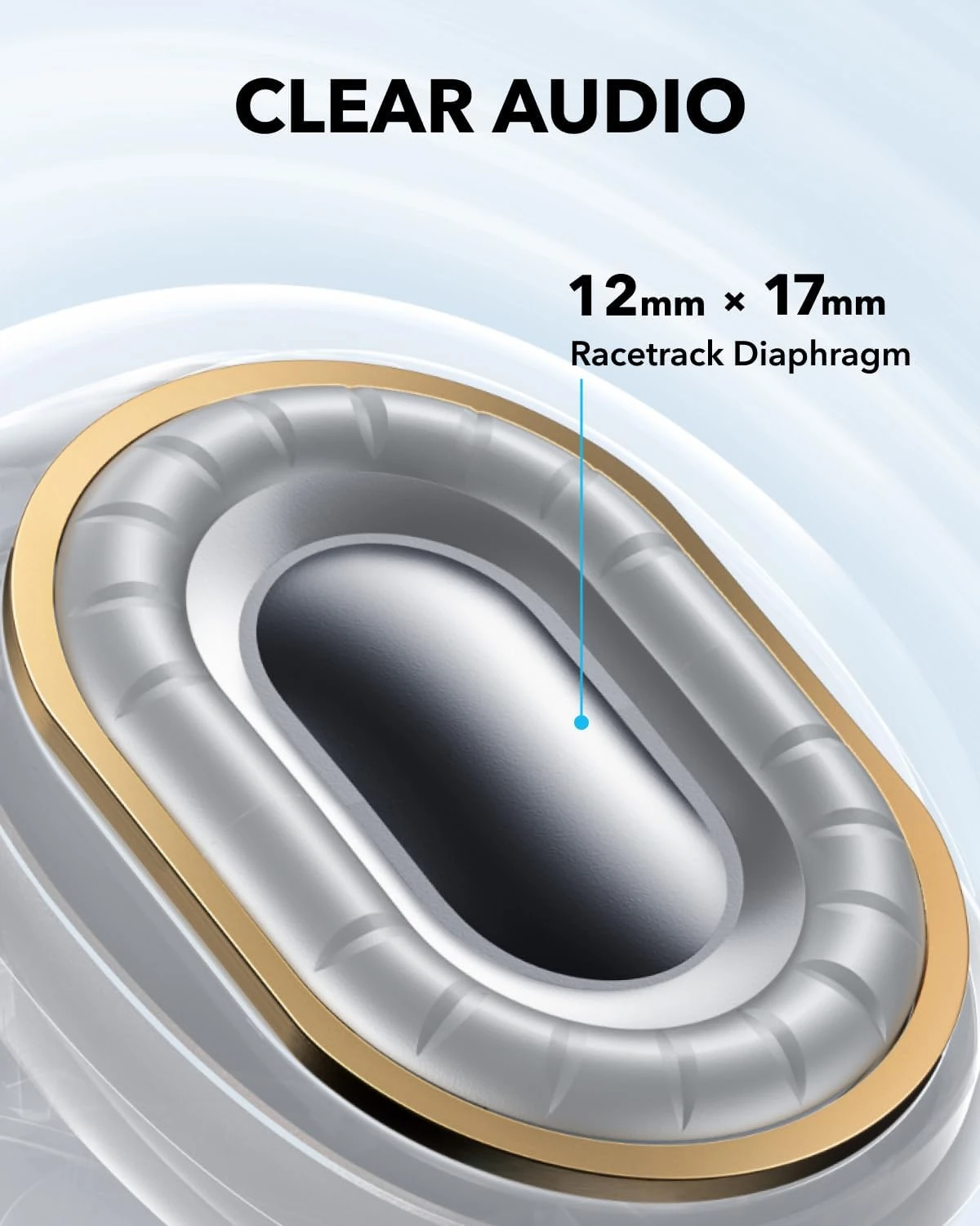 Anker Soundcore C40i Open-Ear Bluetooth Kulaklık - Gold