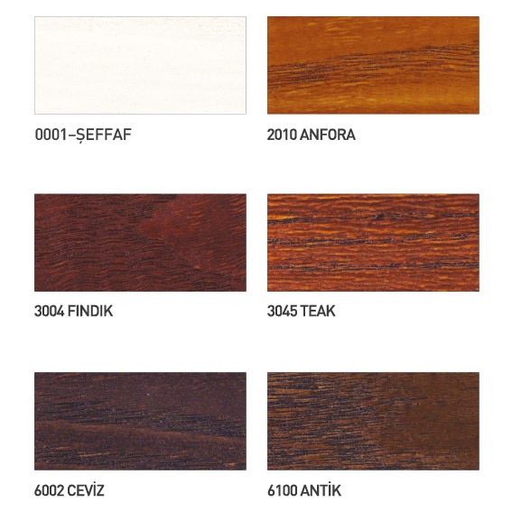 Protect Aqua Su Bazlı Deck Stain