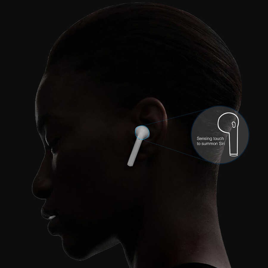 Wiwu Airbuds SE Type-C Portlu Bluetooth Kulaklık