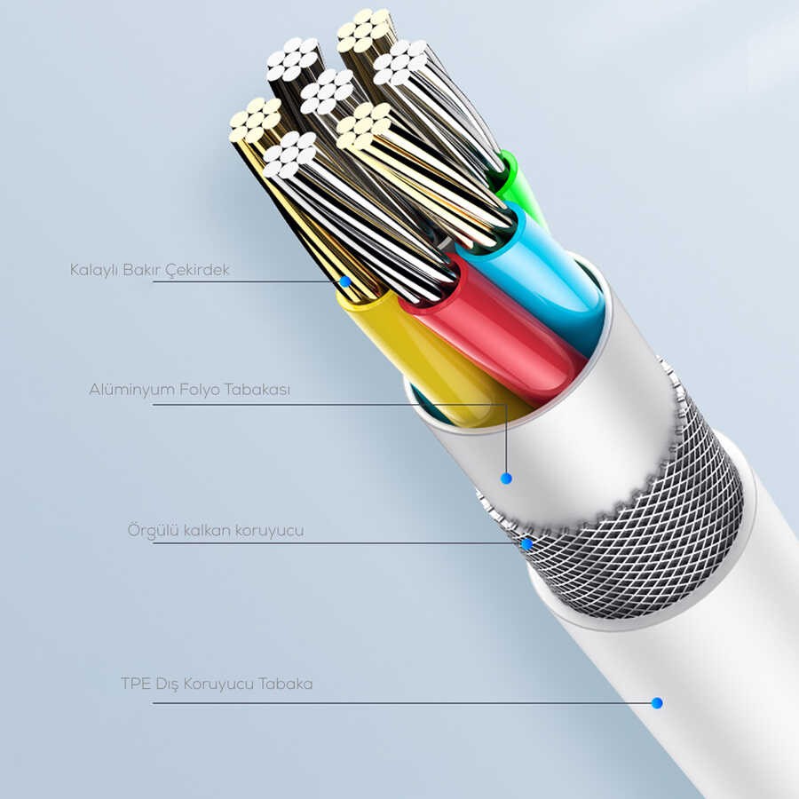 Zolcil ZC300 Lightning Usb Kablo