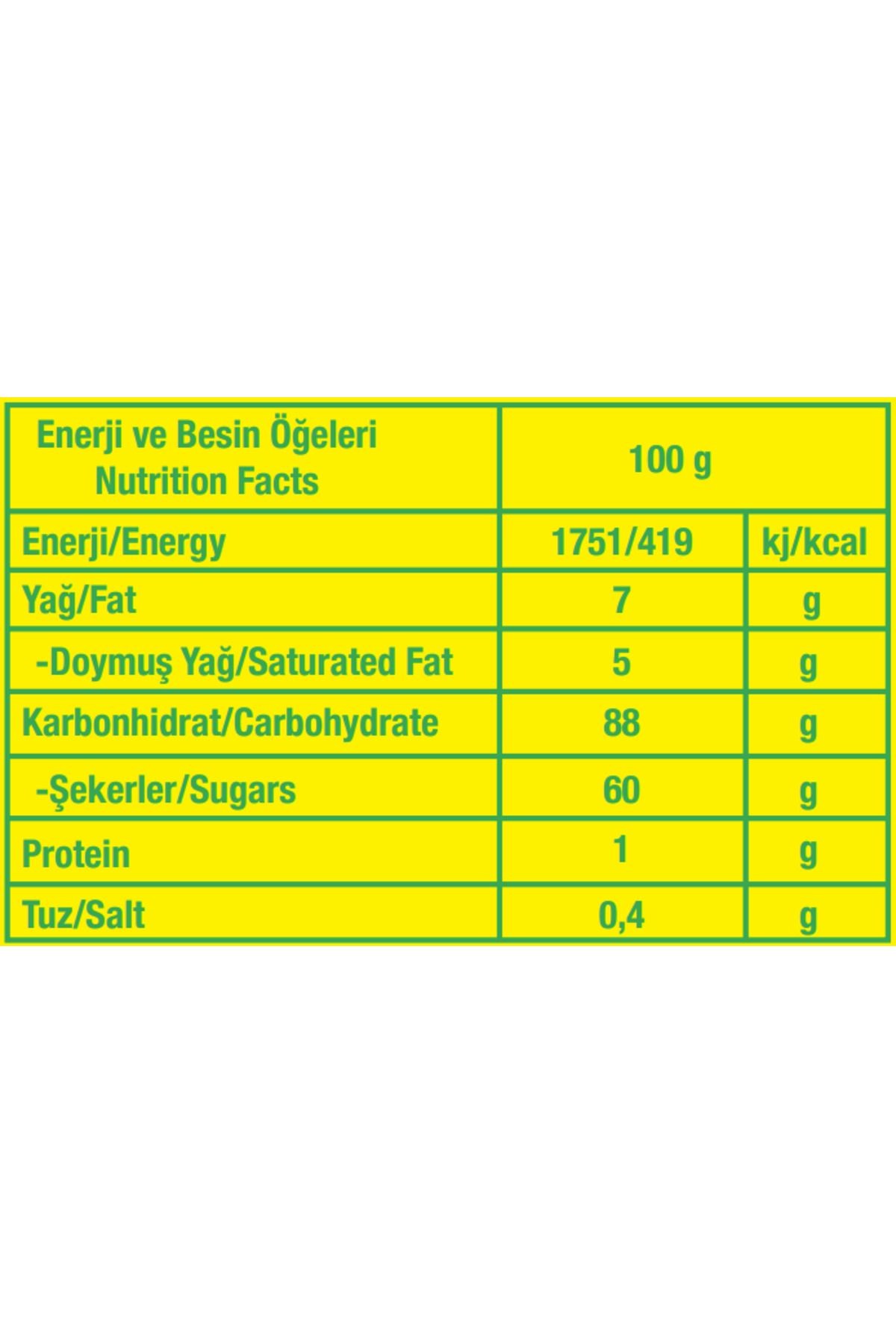 Ibon Ginger Zencefilli Şeker 1000 Gr. Silindir (1 Kutu)