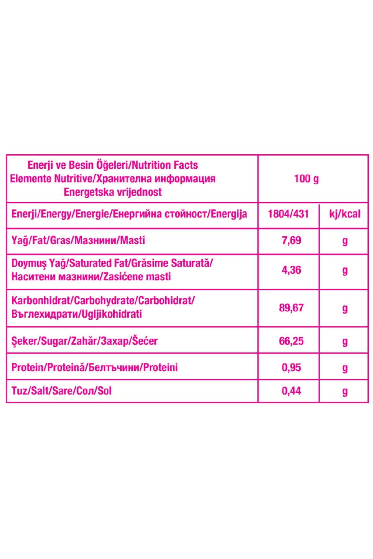 Ibon Sütlü Meyveli Şeker 1000 Gr. (1 Poşet)