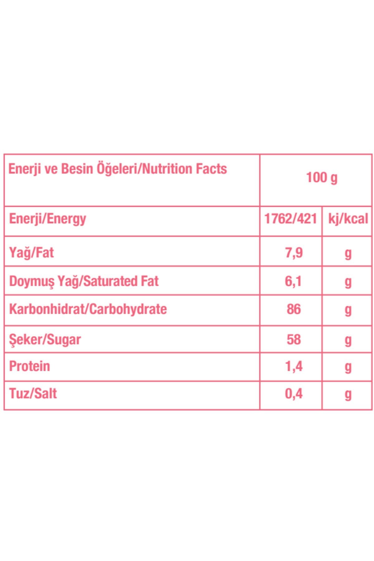 Ibon Tropical Sütlü Meyveli Şeker 1000 Gr. (1 Poşet)