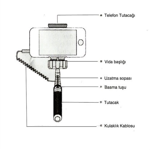 Selfie (Öz Çekim) Aparatı Kablolu ( SLF-01)