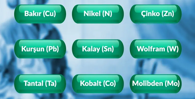 En önemli ve çok kullanılan ağır metaller. Sertifikalı Organik ürünler bu ağır metalleri barındırmaz...