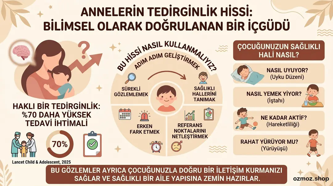 sizin dikkatiniz, pek çok sorunu büyümeden önlemeye yardımcı olur. Bilim de öyle söylüyor.