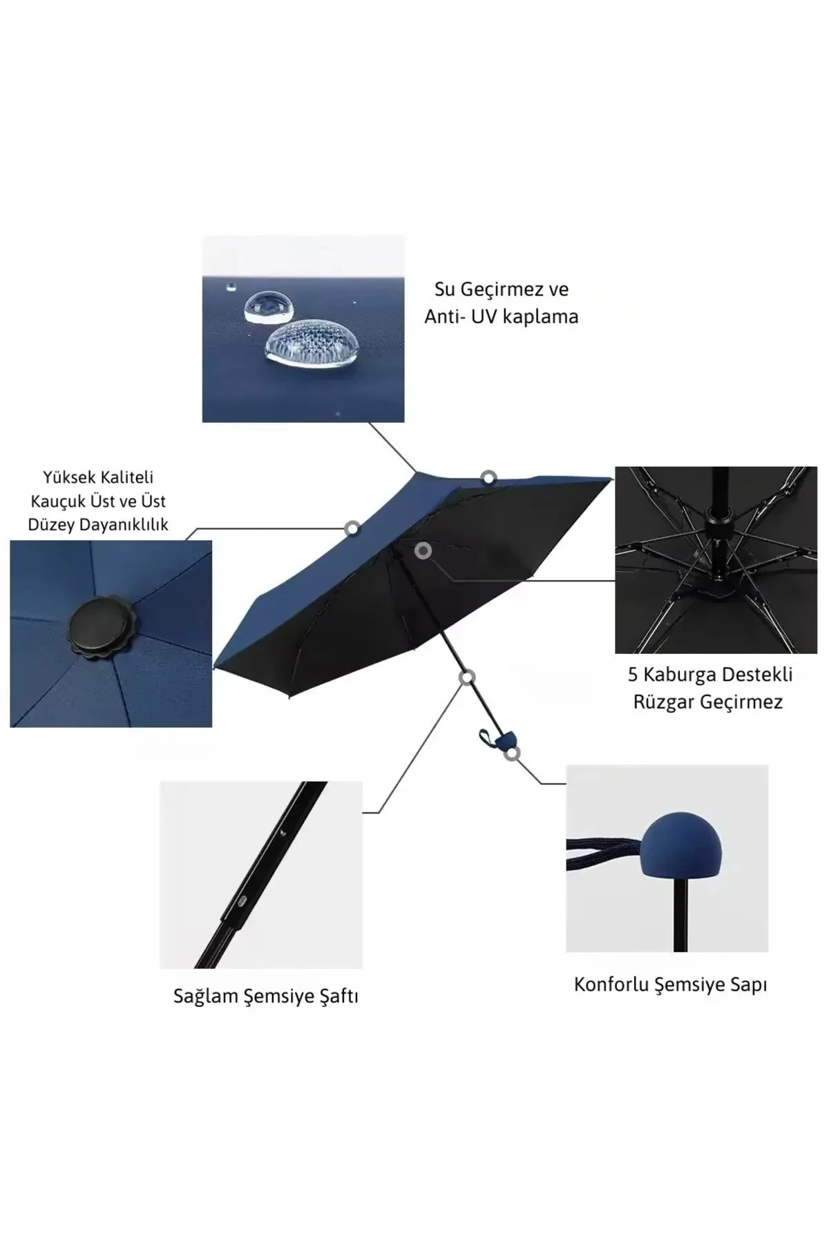 Özel Kılıflı Siyah Şemsiye (KAPSÜL ŞEMSİYE)