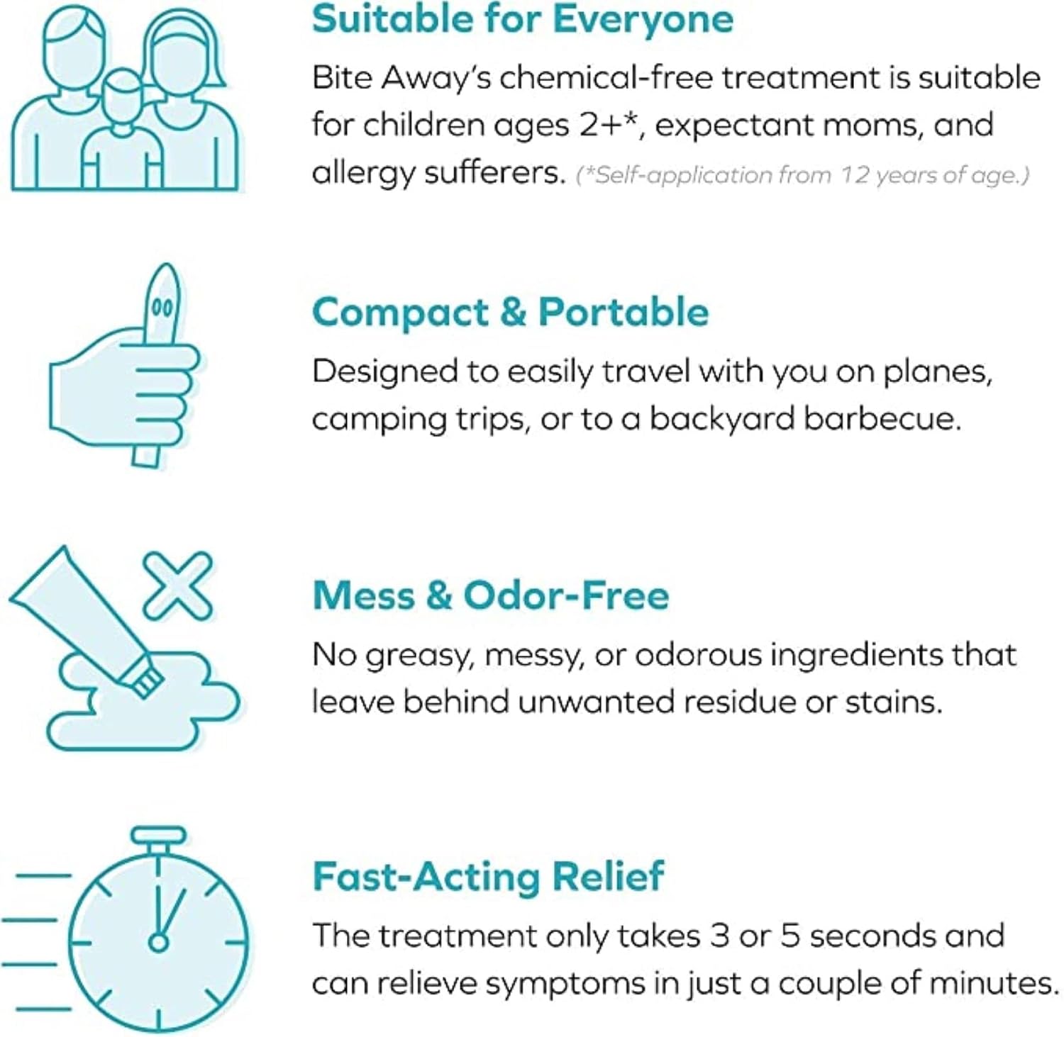 Bite Away Sinek Isırığı Giderici