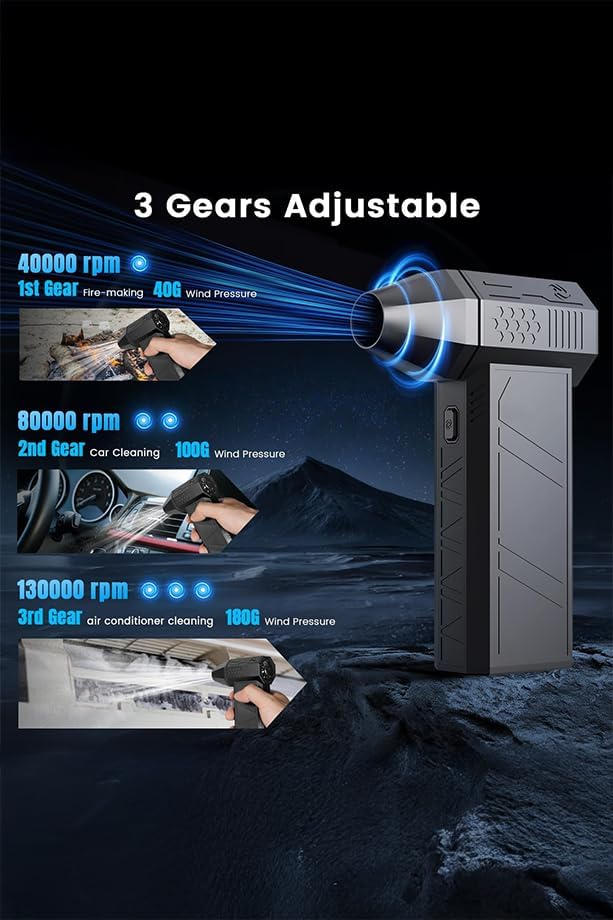 Basınçlı Hava & Toz Üfleyici – 130000 RPM Kablosuz 3 Kademeli Ayarlanabilir