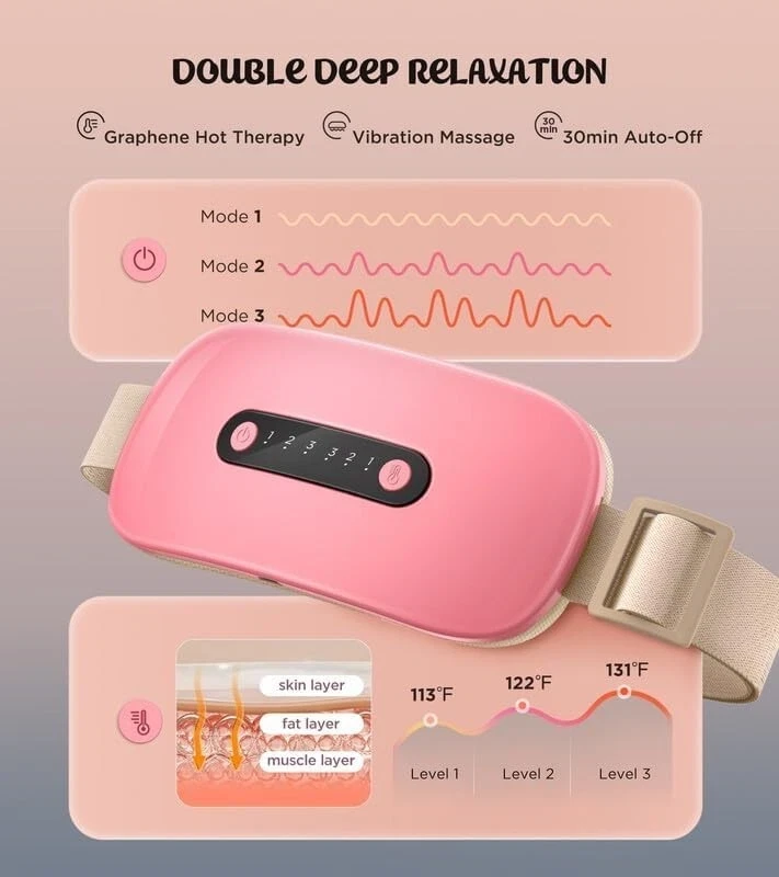 Taşınabilir Regl Isıtma Kemer / Manyetik Isı Pedi – Manyetik Portatif Regl Ağrı Rahatlatıcı