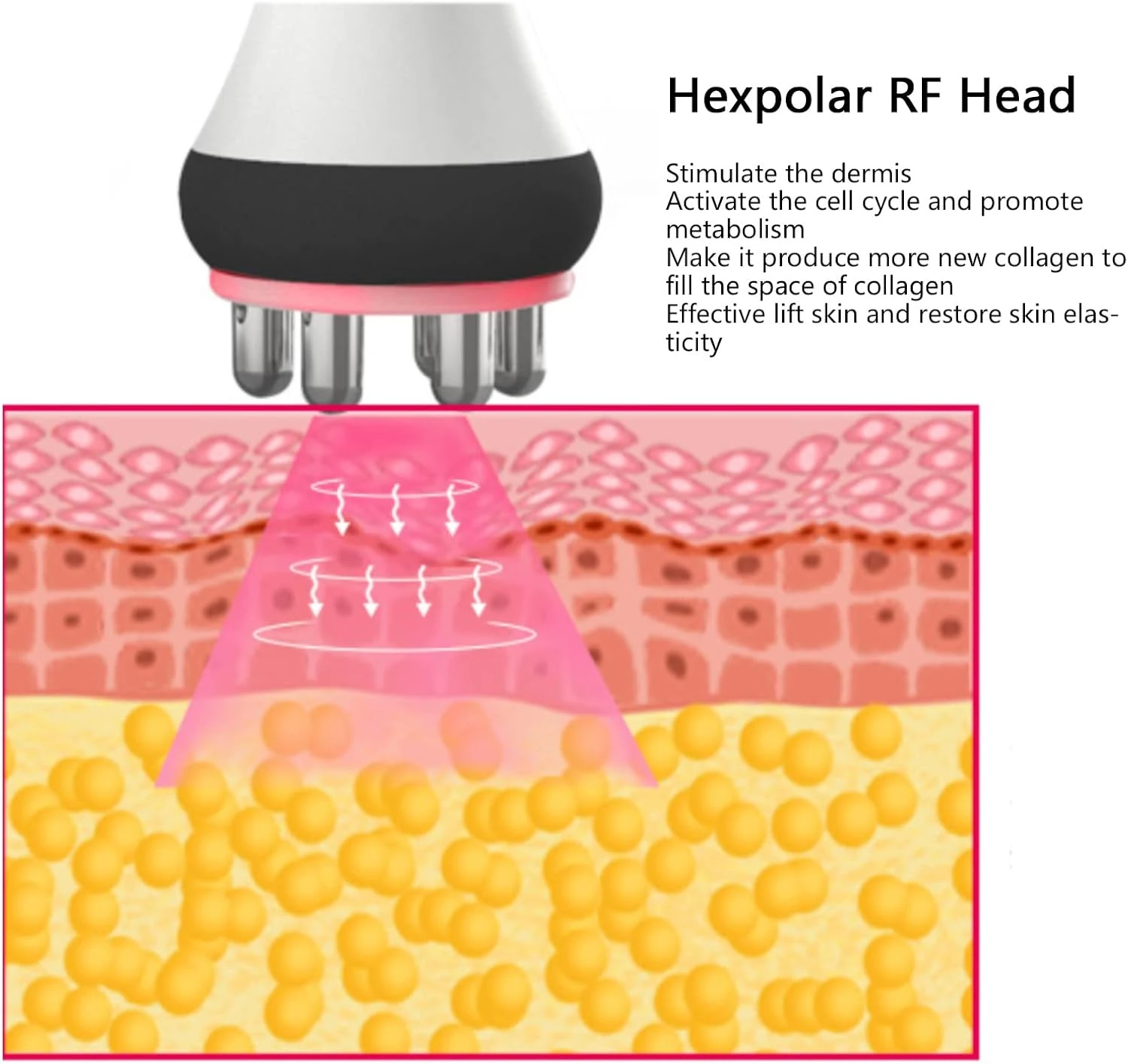 Kavitasyon Cihazı Vücut Sıkılaştırma Germe Gıdı Selülit Çatlak Giderme Göbek Eritme