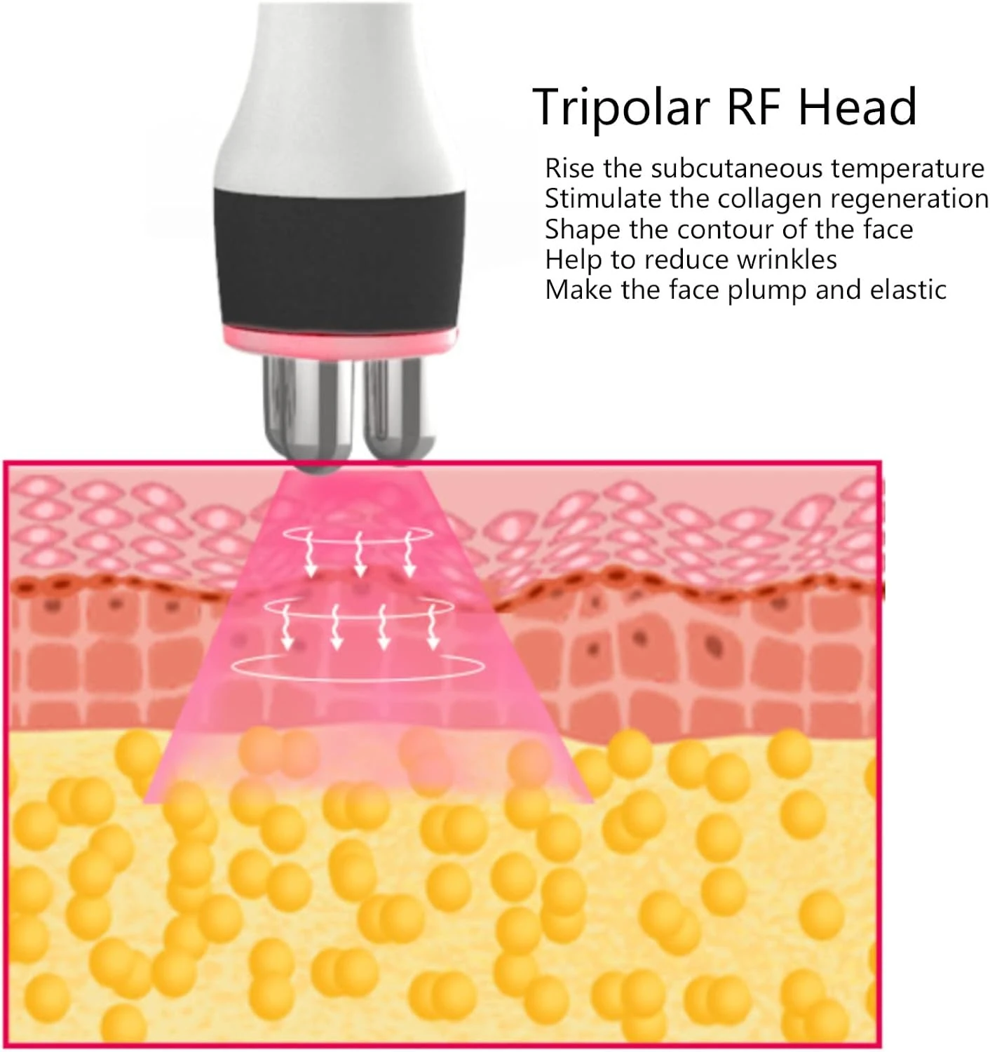 Kavitasyon Cihazı Vücut Sıkılaştırma Germe Gıdı Selülit Çatlak Giderme Göbek Eritme