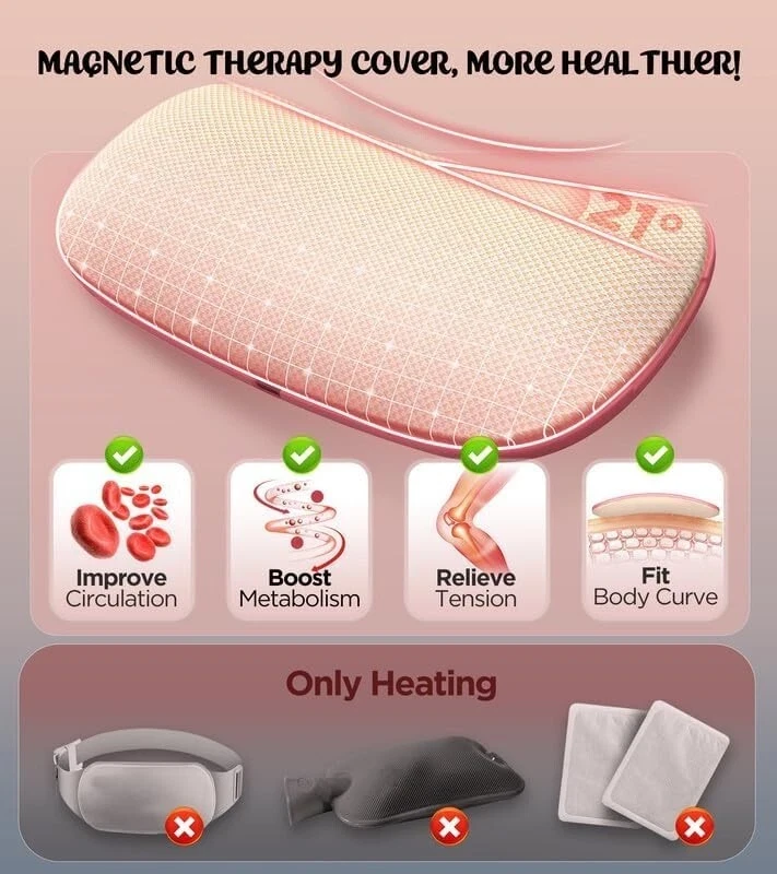 Taşınabilir Regl Isıtma Kemer / Manyetik Isı Pedi – Manyetik Portatif Regl Ağrı Rahatlatıcı
