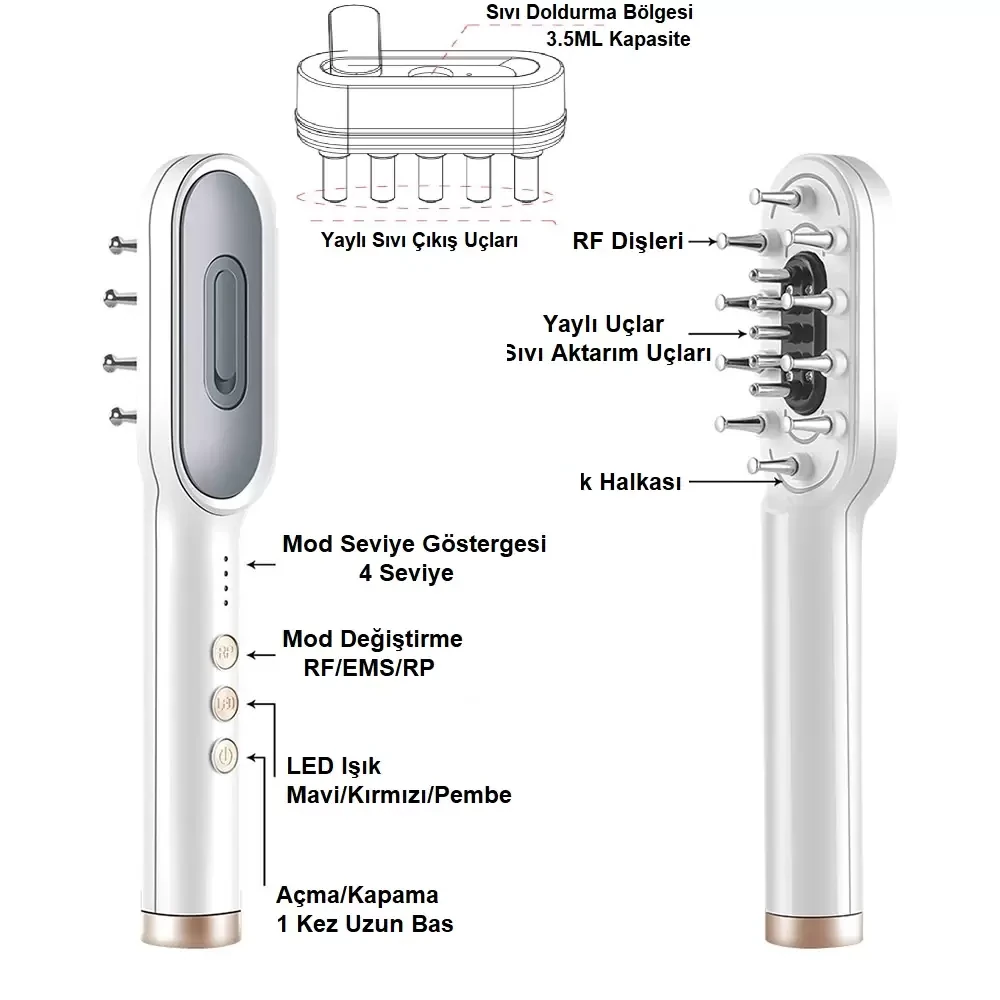 NeAldin Elektronik Saç Güçlendirme Cihazı – RF + LED + EMS Saç Çıkartma & Onarma Bakım Aleti