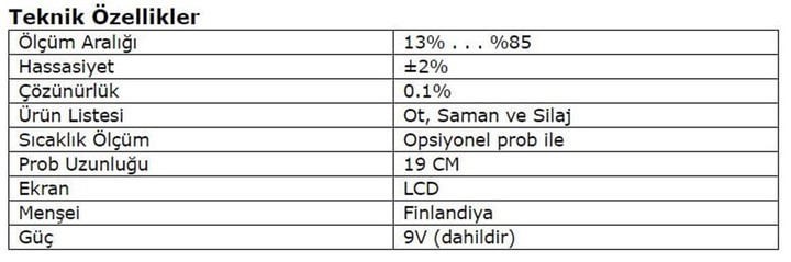 Wile 26 Saman Ot ve Silaj Nem Ölçer-Çanak Tip