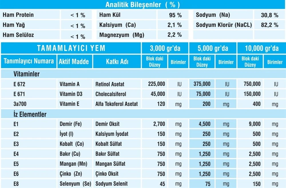 Revitamin Block Büyükbaş ve Küçükbaş Yalama Taşı
