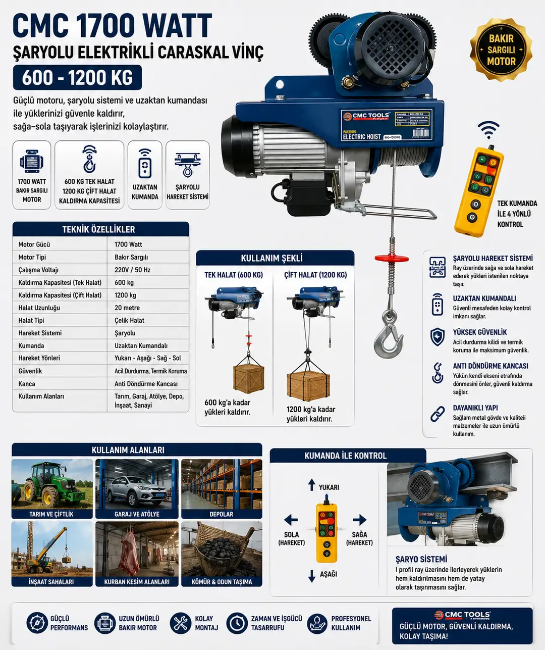 Cmc 1700 Watt Şaryolu Elektrikli Caraskal Vinç 600-1200 Kg