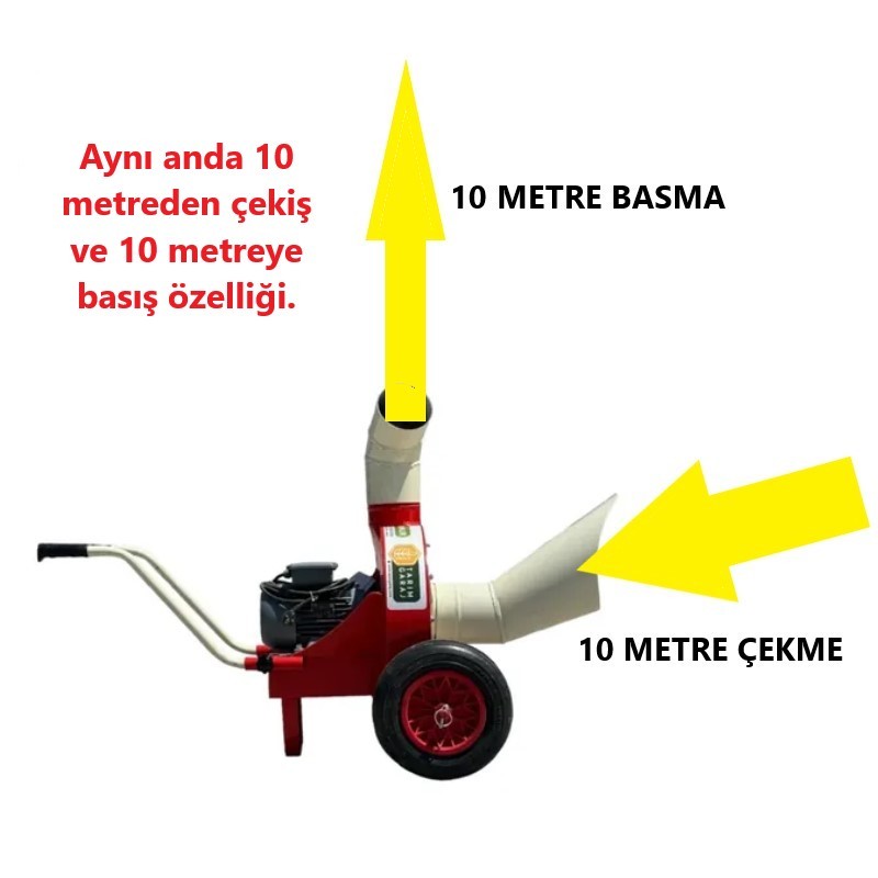 Saman Aspiratörü Mini 2,2kW 3HP 220V ve 6 Metre Hortumu