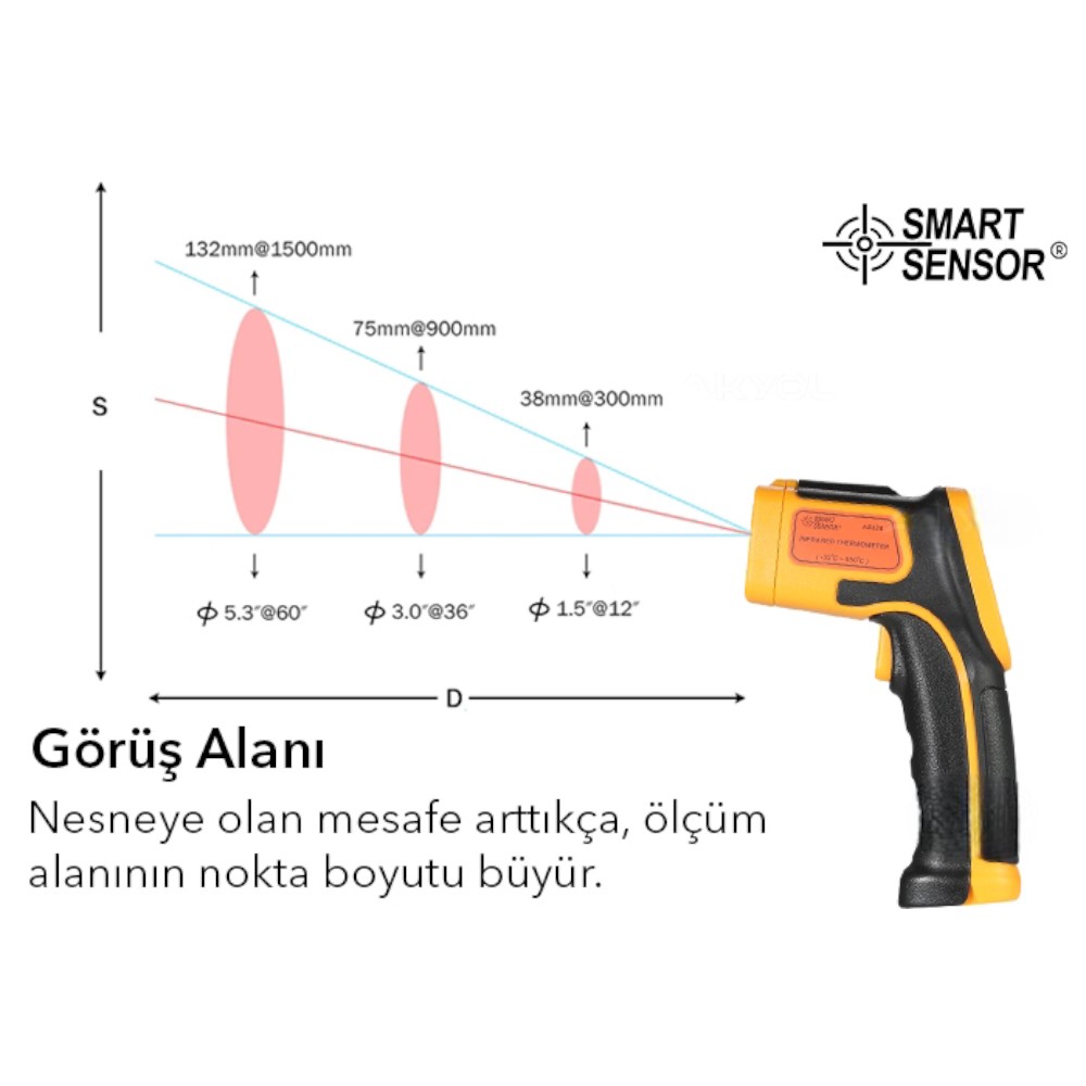 Smart Sensor AS530 Hassas Sıcaklık Ölçme Cihazı-550°C