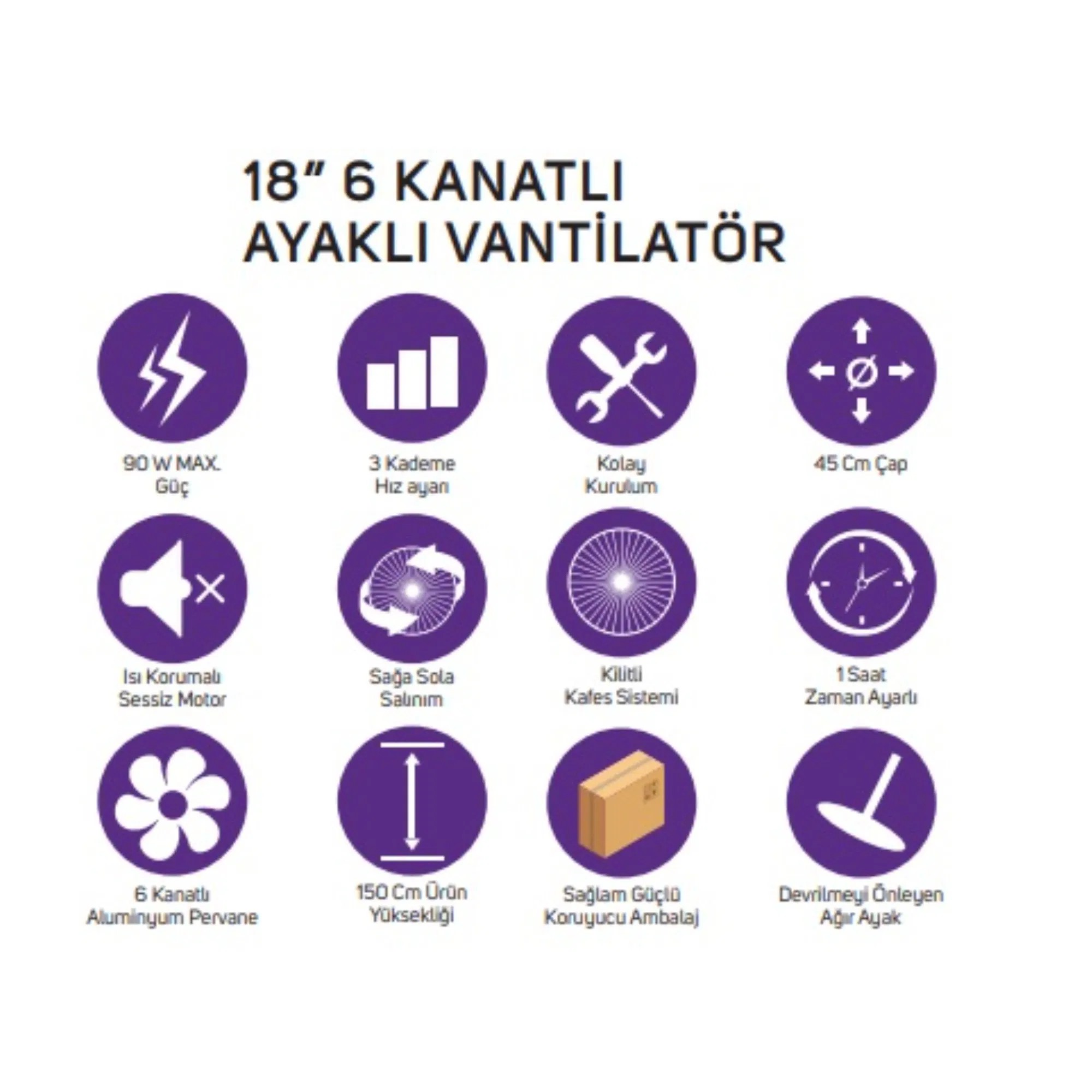 İnova Serin Ayaklı Kumandalı Vantilatör 18"
