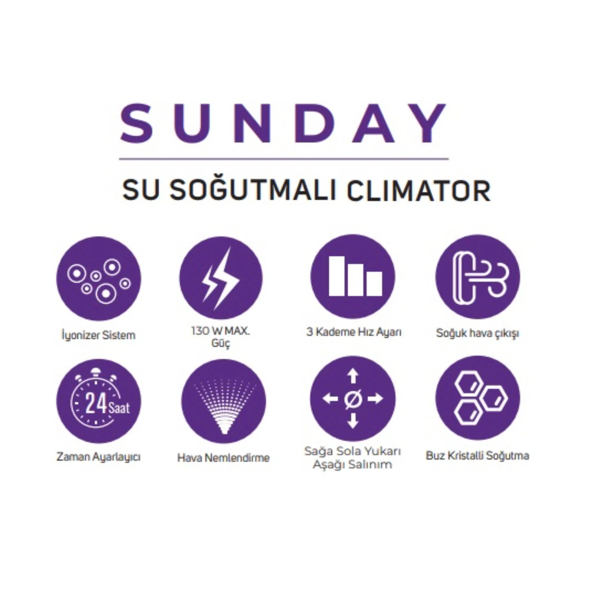 İnova Sunday Su Soğutmalı Klimatör Vantilatör