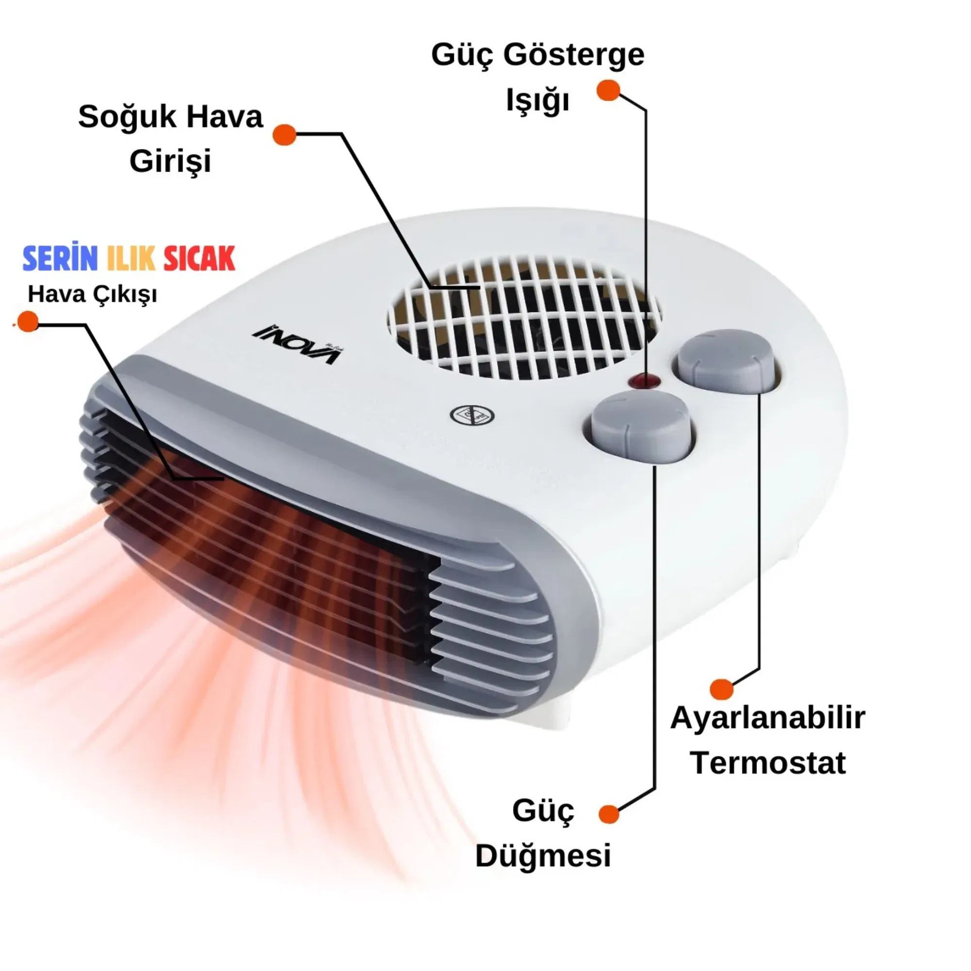 İNOVA DROW YATAY TURBO FANLI ISITICI 2000 W