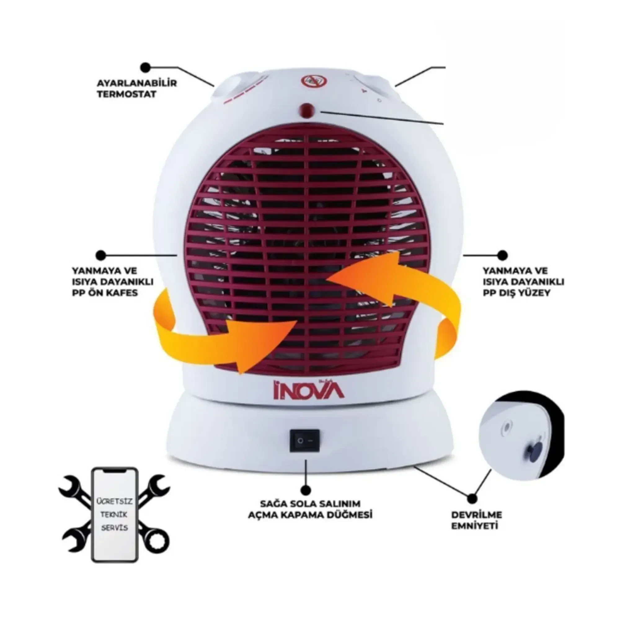 İNOVA GUST DÖNERLİ TURBO FANLI ISITICI 2000 W