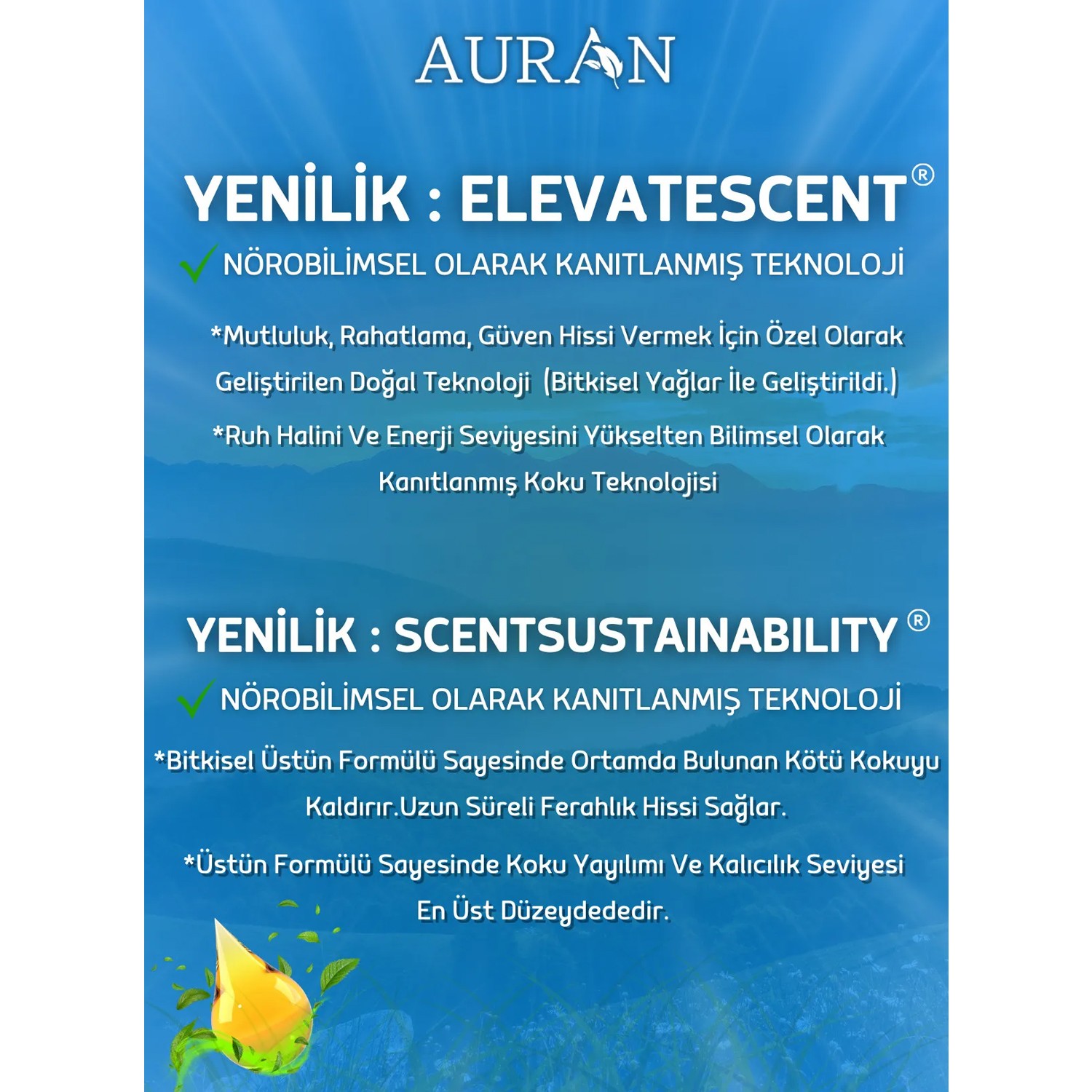 Auran Nefes Açıcı Nane ve Okaliptüs Esansiyel Uçucu Koku Yağı