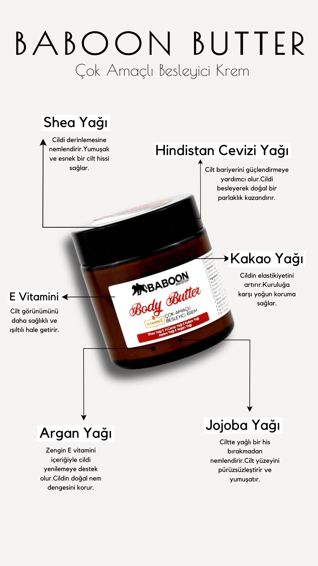  Çok Amaçlı Besleyici Bakım Kremi Baboon Butter