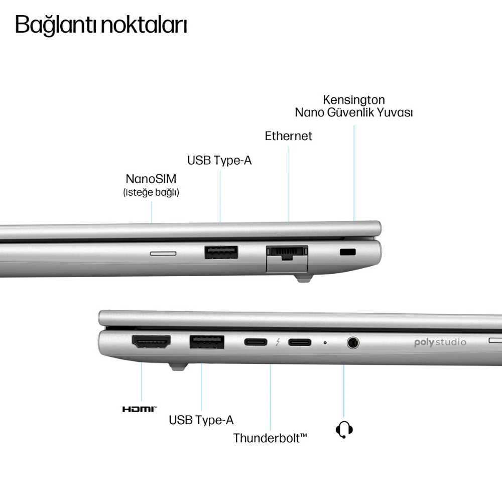 HP Elitebook 6 Ultra 7-255U 64-GBDDR5 512 GBSSD Intel Graphics 14" WUXGA Windows 11 Pro + HMF Sırt Çantası C9XW2ETHMF18