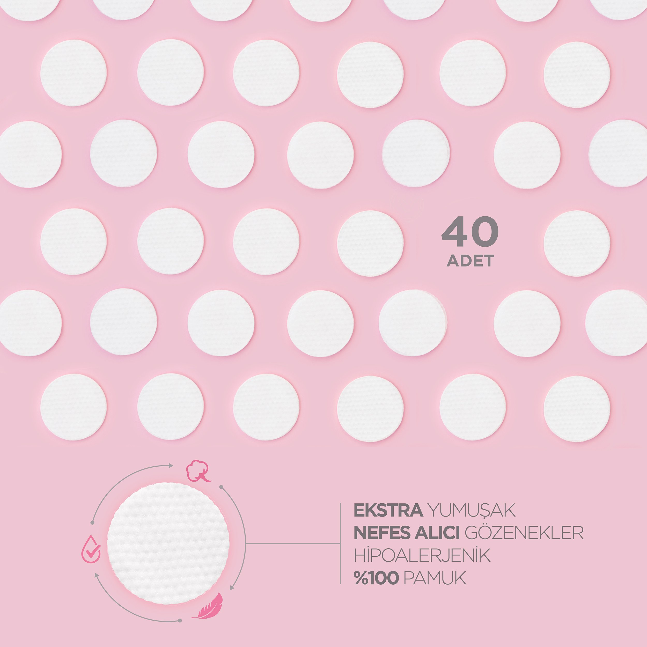 Rose Water Niacinamide ve Allantoin İçerikli Gözenek Sıkılaştırıcı Tonik Ped (40 Adet Ped)