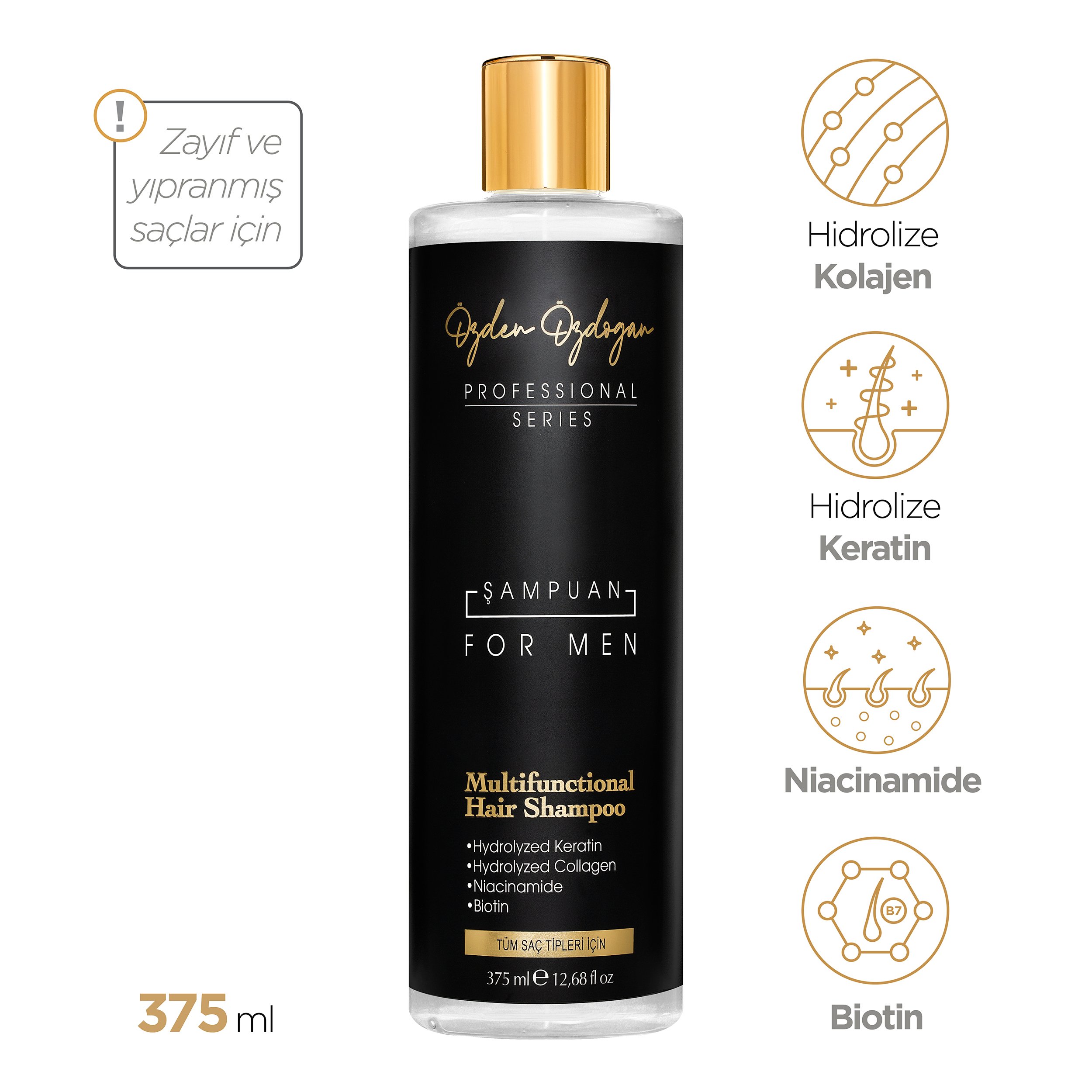 Erkek Şampuan Tüm Saç Tipleri Için Dökülme Ve Kepeklenme Karşıtı Keratin&kolajen Içerikli